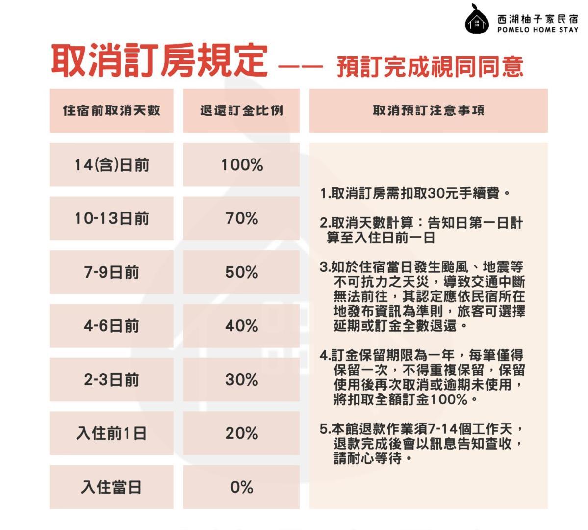 西湖柚子家民宿 Xihu  Exterior photo